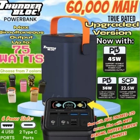 O2 Project Thunderbloc 45W with 75W max simultaneous output 60,000mAh true rated powerbank